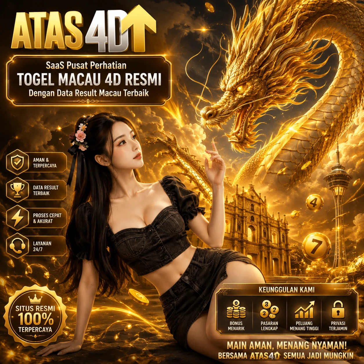 ATAS4D